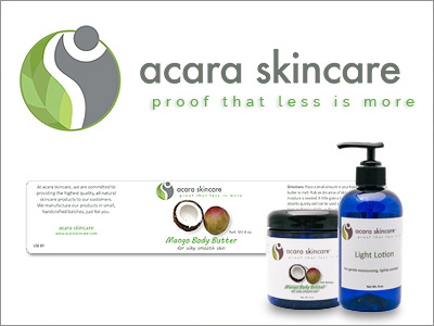 Acara Skincare